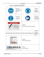 Preview for 25 page of Climax CM6200 Operating Manual