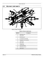 Preview for 32 page of Climax CM6200 Operating Manual