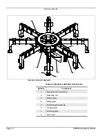 Preview for 34 page of Climax CM6200 Operating Manual