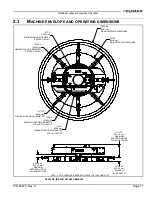 Preview for 35 page of Climax CM6200 Operating Manual