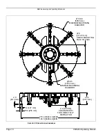 Preview for 36 page of Climax CM6200 Operating Manual