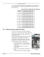 Preview for 56 page of Climax CM6200 Operating Manual