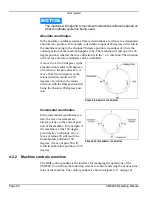 Preview for 78 page of Climax CM6200 Operating Manual