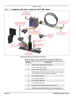 Preview for 102 page of Climax CM6200 Operating Manual