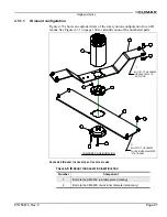 Preview for 105 page of Climax CM6200 Operating Manual