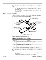 Preview for 106 page of Climax CM6200 Operating Manual