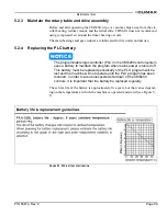 Preview for 117 page of Climax CM6200 Operating Manual