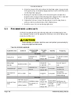 Preview for 120 page of Climax CM6200 Operating Manual