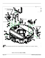 Предварительный просмотр 138 страницы Climax CM6200 Operating Manual