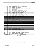 Предварительный просмотр 139 страницы Climax CM6200 Operating Manual