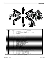 Preview for 147 page of Climax CM6200 Operating Manual