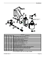 Preview for 153 page of Climax CM6200 Operating Manual