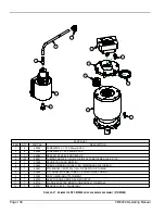 Preview for 154 page of Climax CM6200 Operating Manual