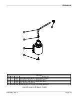 Preview for 155 page of Climax CM6200 Operating Manual