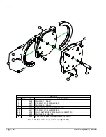 Preview for 156 page of Climax CM6200 Operating Manual