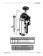 Preview for 157 page of Climax CM6200 Operating Manual