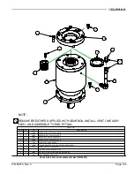 Preview for 163 page of Climax CM6200 Operating Manual