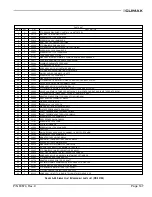 Preview for 165 page of Climax CM6200 Operating Manual