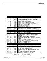 Preview for 167 page of Climax CM6200 Operating Manual