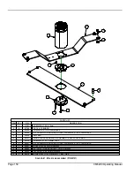 Preview for 168 page of Climax CM6200 Operating Manual