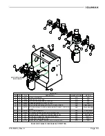 Preview for 169 page of Climax CM6200 Operating Manual