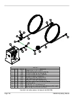 Preview for 170 page of Climax CM6200 Operating Manual