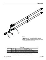 Preview for 171 page of Climax CM6200 Operating Manual