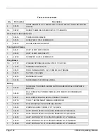 Preview for 172 page of Climax CM6200 Operating Manual