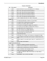 Preview for 173 page of Climax CM6200 Operating Manual