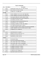 Preview for 174 page of Climax CM6200 Operating Manual