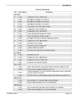 Preview for 175 page of Climax CM6200 Operating Manual