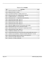 Preview for 176 page of Climax CM6200 Operating Manual