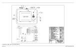 Preview for 182 page of Climax CM6200 Operating Manual