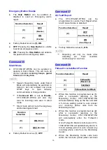 Preview for 14 page of Climax CTC-1052-QT-DT35A User Manual