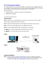 Preview for 26 page of Climax CTC-1052-QT-DT35A User Manual