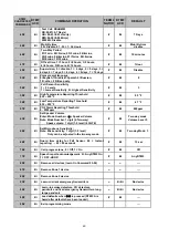 Preview for 53 page of Climax CTC-1052-QT-DT35A User Manual