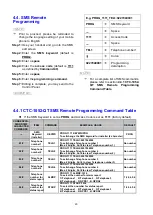 Preview for 24 page of Climax CTC-1052-QT User Manual