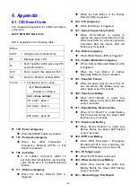 Preview for 54 page of Climax CTC-1052-QT User Manual