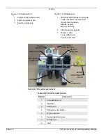 Предварительный просмотр 28 страницы Climax FF1200 Operating Manual