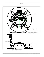 Предварительный просмотр 30 страницы Climax FF1200 Operating Manual