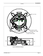 Предварительный просмотр 33 страницы Climax FF1200 Operating Manual