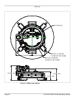 Предварительный просмотр 34 страницы Climax FF1200 Operating Manual