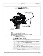 Preview for 51 page of Climax FF1200 Operating Manual