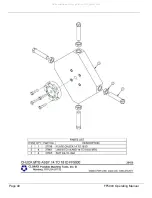 Preview for 50 page of Climax FF5000 Operating Manual