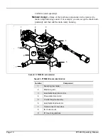 Preview for 22 page of Climax FF5300 Operating Manual