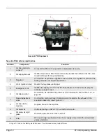 Preview for 24 page of Climax FF5300 Operating Manual