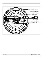 Preview for 26 page of Climax FF5300 Operating Manual