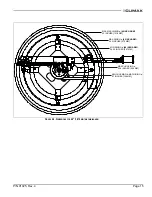 Preview for 27 page of Climax FF5300 Operating Manual