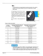 Preview for 30 page of Climax FF5300 Operating Manual