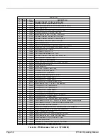 Preview for 70 page of Climax FF5300 Operating Manual